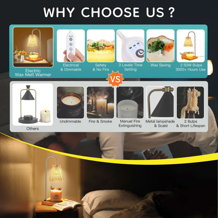 Home Fashion Simple Lighting Aromatherapy Lamp | Kalsten