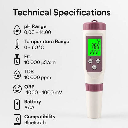 Skanto | Digital Pool Tester – pH and Chlorine Meter for Easy pH Measurement in Pool Water