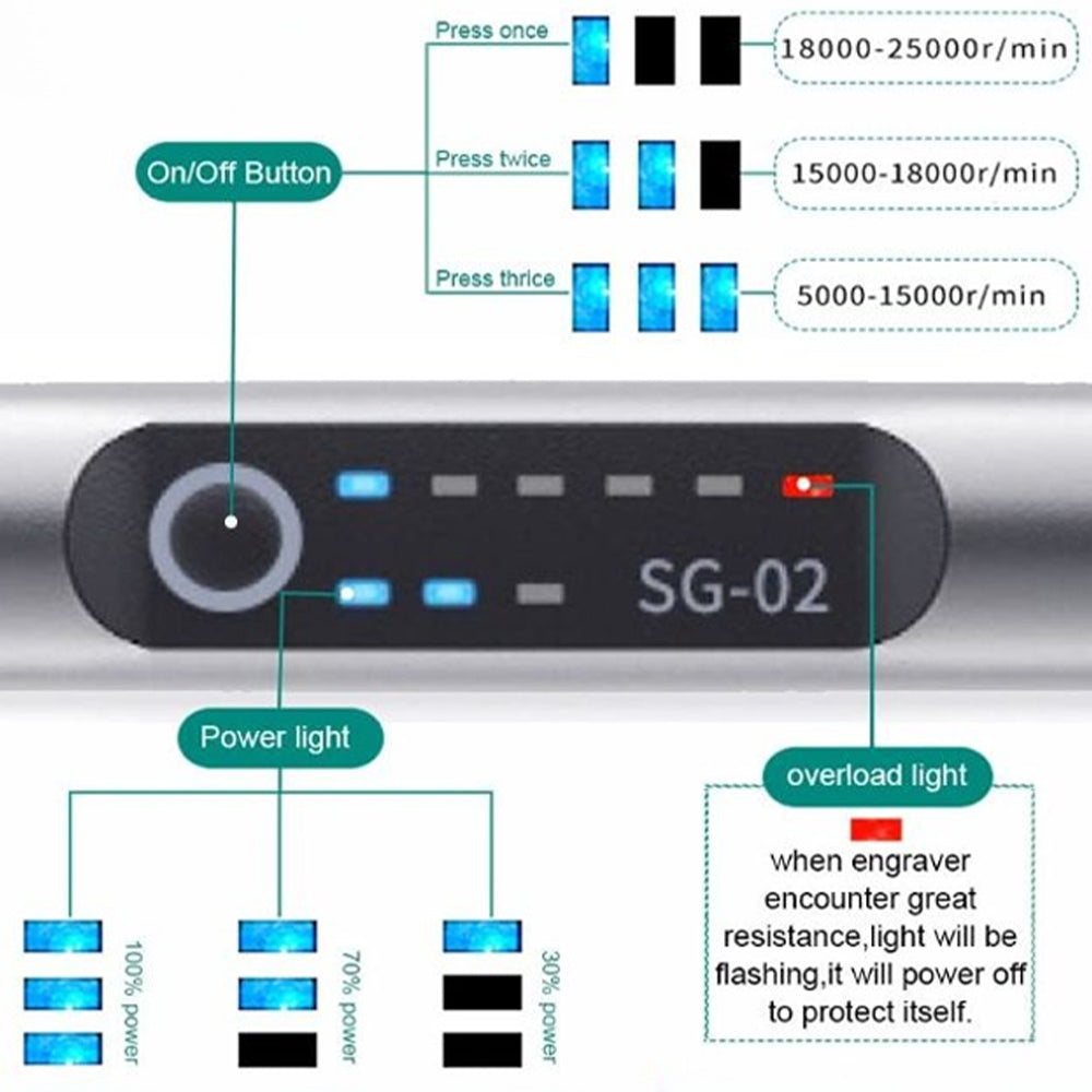 USB Rechargeable Engraving Pen