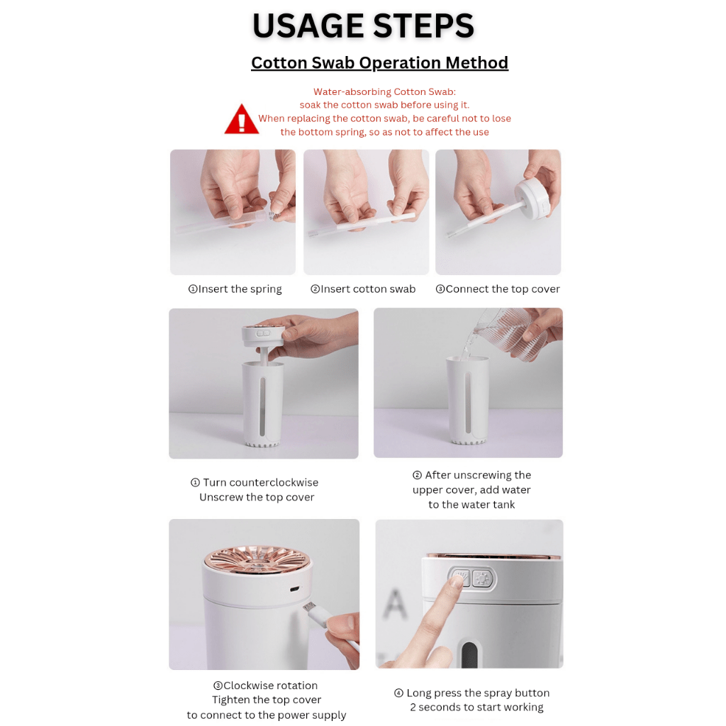 Moisten Breathe in purified air | Kalsten