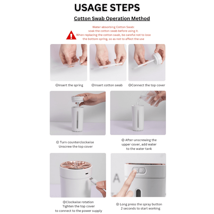 Moisten Breathe in purified air | Kalsten