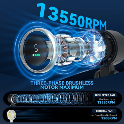 12-Hour Turbo Handheld Fan with LED Light - 5-Speed Battery-Operated Cooling Fan, 3-in-1 Air Turbo Technology - Compact Design for Outdoor, Travel, and Daily Use | Brehn