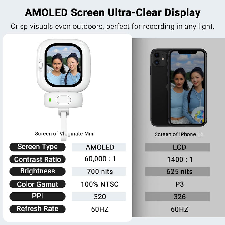 VisionGlide — Perfect selfies with crystal-clear, stunning image quality in real-time | Kalsten