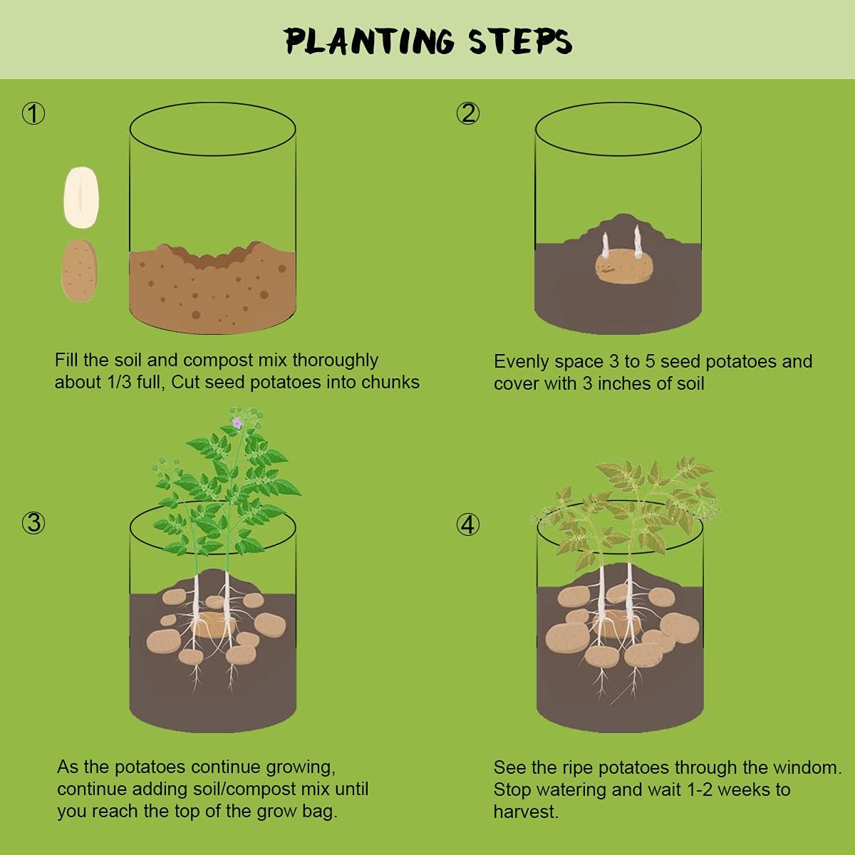 Skanto | 5/7/10/15 Gallon Potato Growing Reinforced Nonwoven Plant Fabric Pot Nursery Bags for Home Garden Use