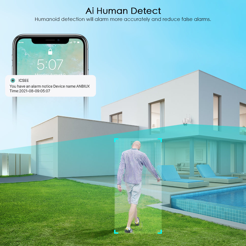 SecureView 360 – Wireless Security Camera with 360° Coverage | Kalsten