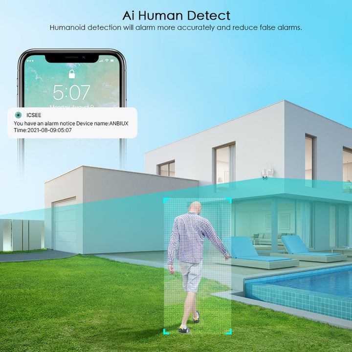 SecureView 360 – Wireless Security Camera with 360° Coverage | Kalsten