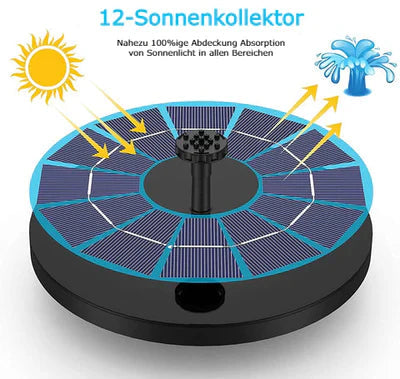 SolarSprout — Transforms your garden into a vibrant paradise full of bubbling freshness and natural tranquility | Kalsten
