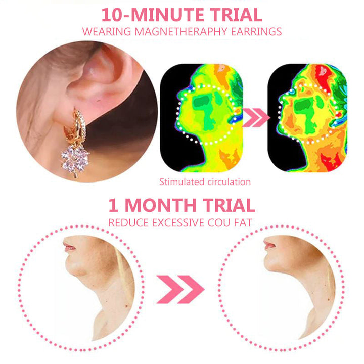 Kalsten | Lymphatic Magnetic Therapy Germanium Earrings