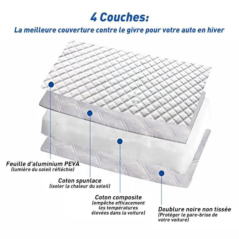 Magnetic Windshield Cover | Kalsten