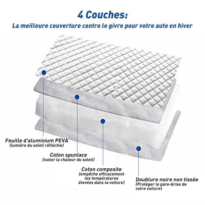 Magnetic Windshield Cover | Kalsten