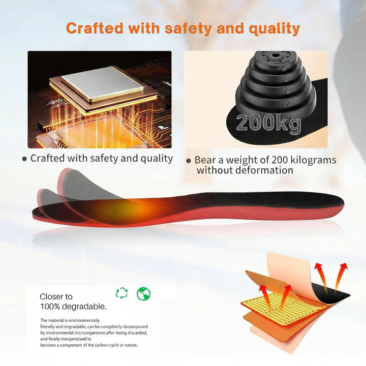 Rechargeable Heated Insoles