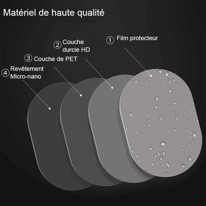 Anti-Fog Anti-Rain Film for Car Mirror | Kalsten