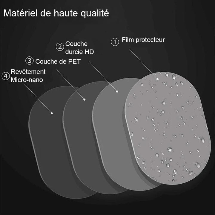 Anti-Fog Anti-Rain Film for Car Mirror | Kalsten