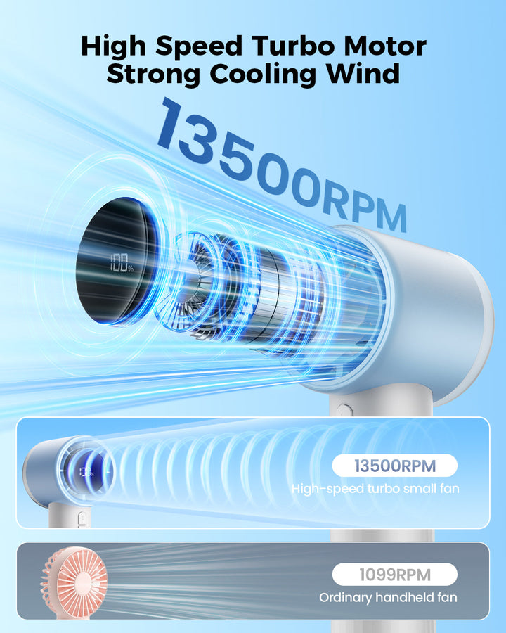 Portable High Speed Handheld Turbo Fan with LED Display | Kalsten