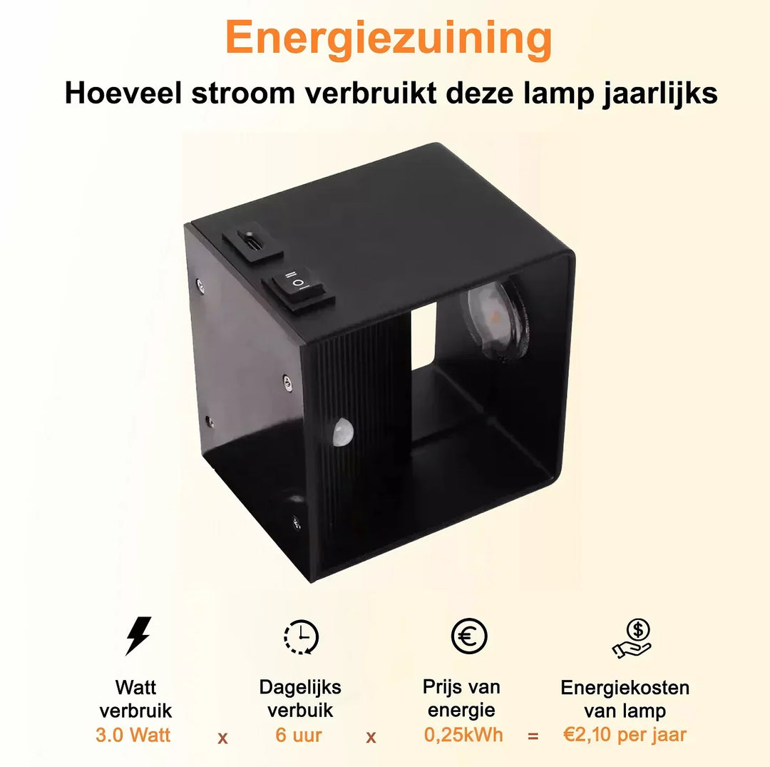Rechargeable Motion Sensor Wall Lamp – Warm LED