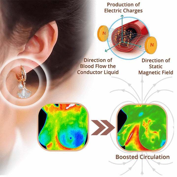 Kalsten | Magnetic Therapy Detox Germanium Earrings