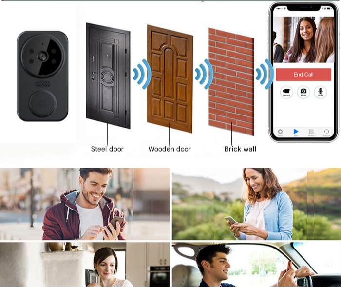 Noctiq Smart Wi-Fi Video Doorbell - HD Camera, Night Vision, Motion Sensor | Kalsten