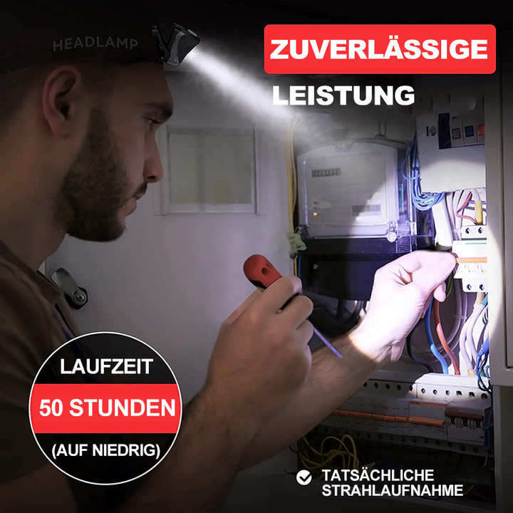 Waterproof LED headlamp | Kalsten