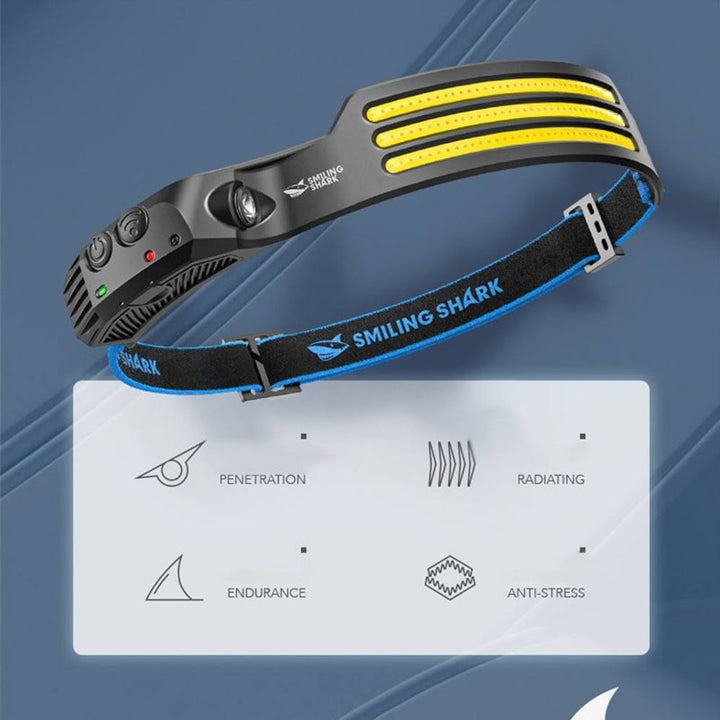 USB Rechargeable Powerful LED Headlamp