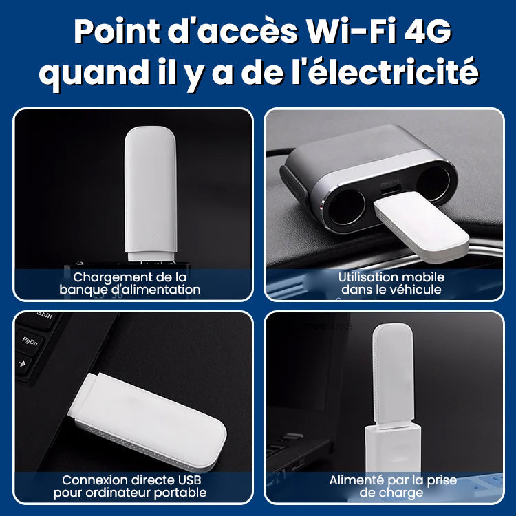 Wireless network card adapter for 4G LTE router | Kalsten