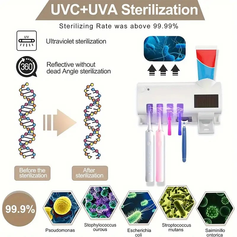 Skanto | Smart UV Light Sterilizer Toothbrush Holder, Wall-Mounted Toothpaste Dispenser
