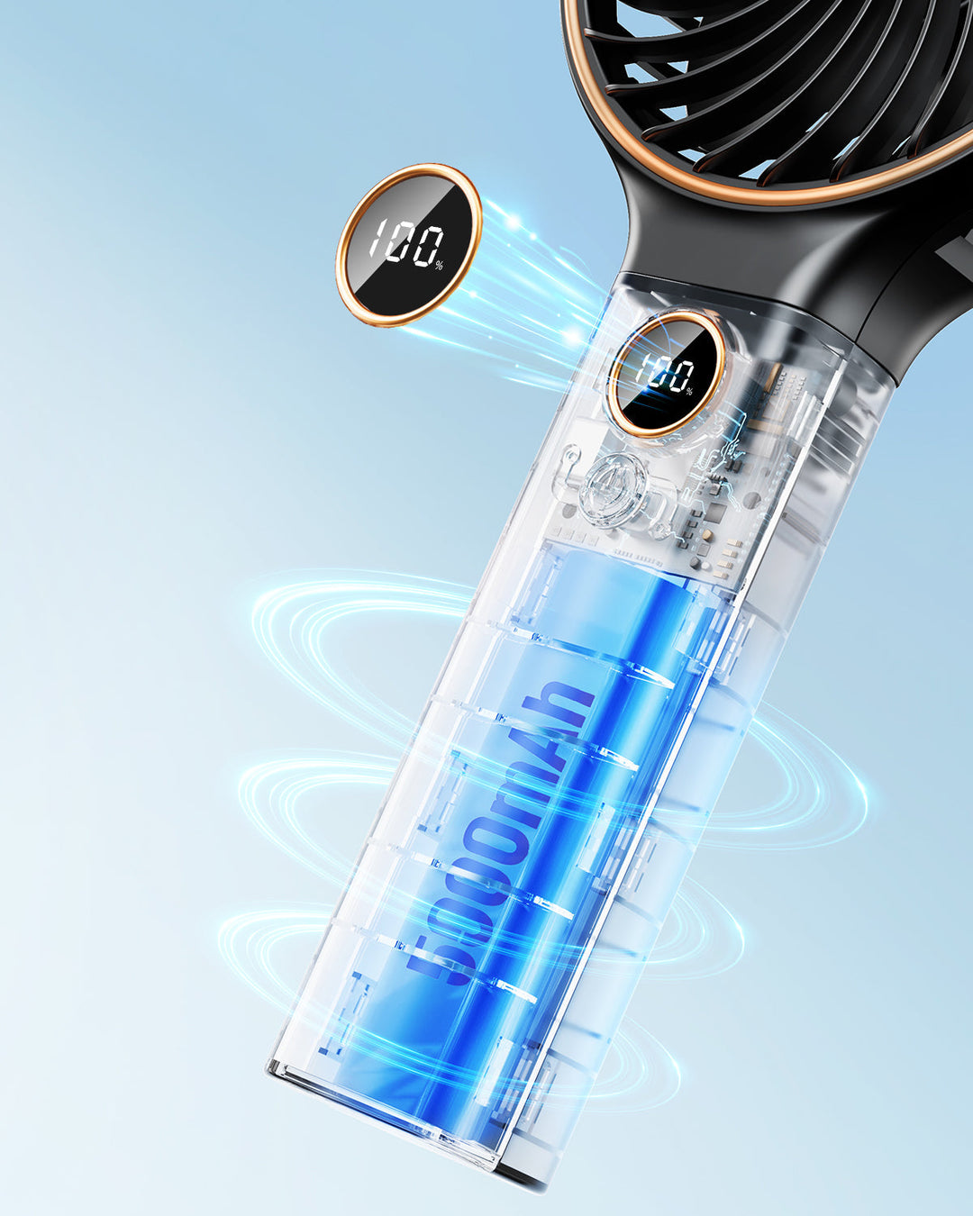 Handheld Fan, Portable Fan 5000mAh | Kalsten