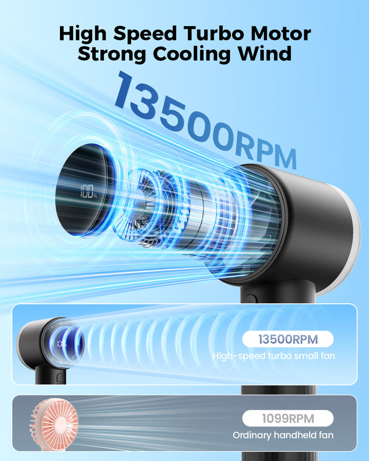 Portable High Speed Handheld Turbo Fan with LED Display | Kalsten