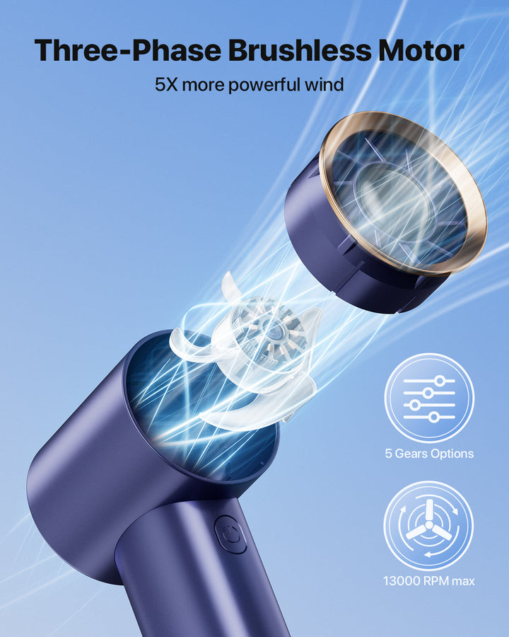 Portable Handheld Turbo Fan - High Speed Cooling Fan | Kalsten