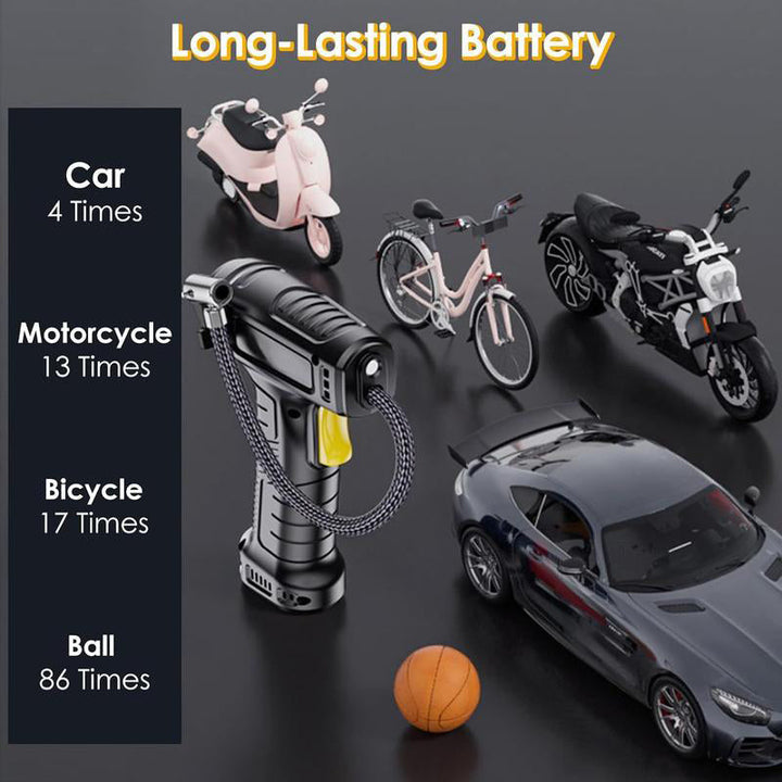 RiderPulse — Finally stress-free and safe: Inflate tires in record time | Kalsten