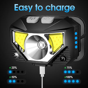 Rechargeable LED Headlamp with Motion Sensor – 2 Pack