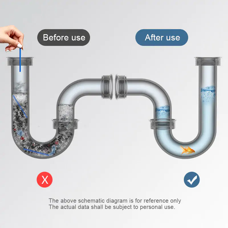 FlowGuard — Experience effortless, fresh flowing drains without aggressive chemicals | Kalsten