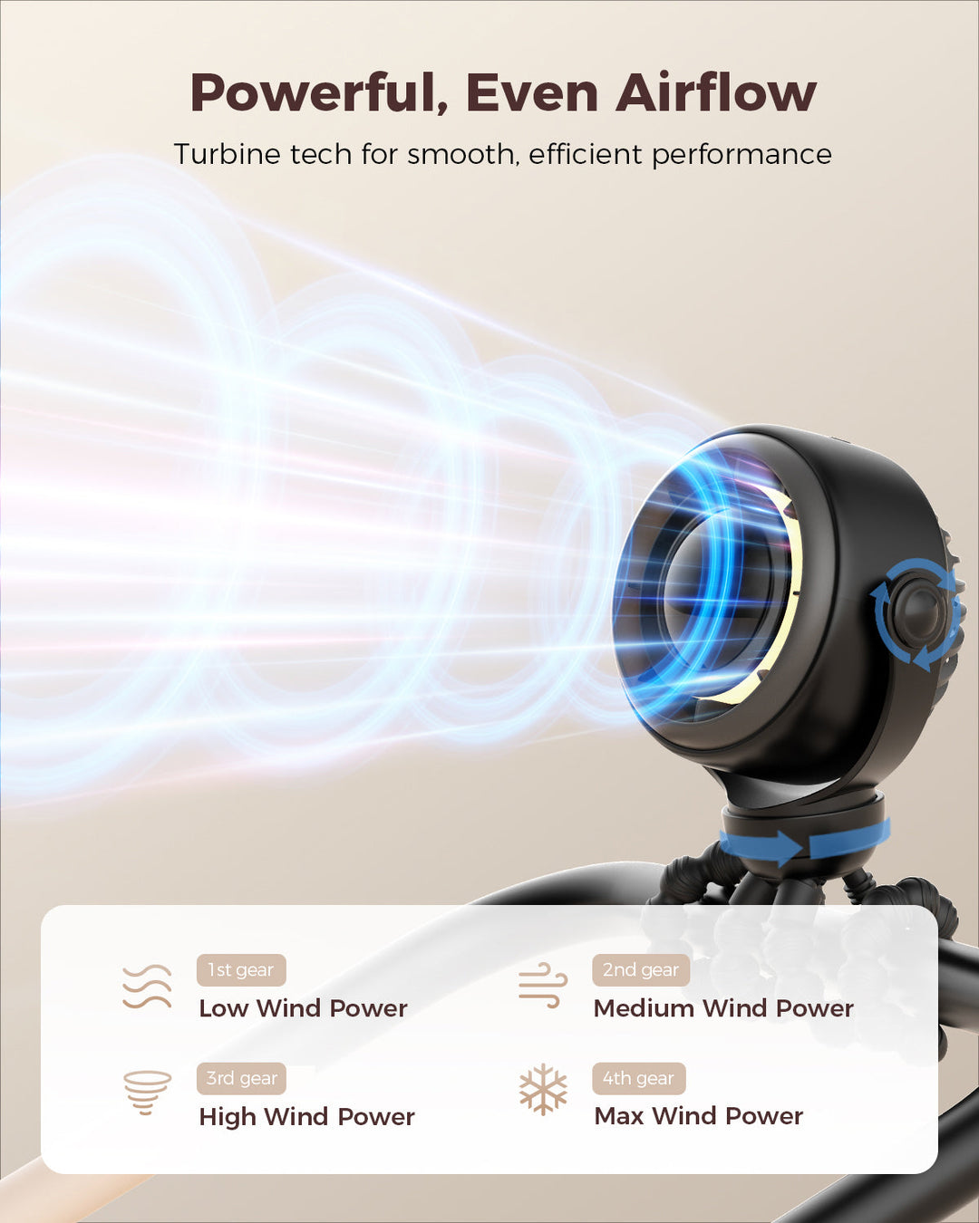 Baby Stroller Fan - 4000mAh Rechargeable 4-Speed | Kalsten