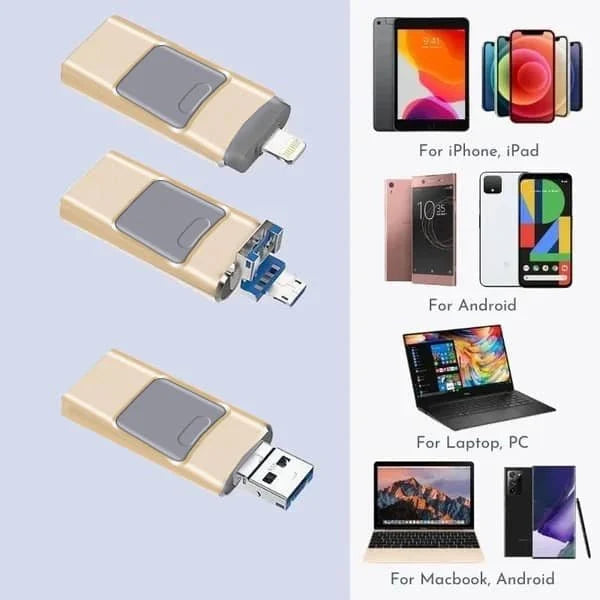 Skanto | 4-in-1 High-Quality USB Flash Drive