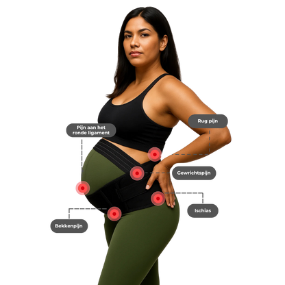 Skanto | BellaBelly — Pain-free pregnancy and lightness every day