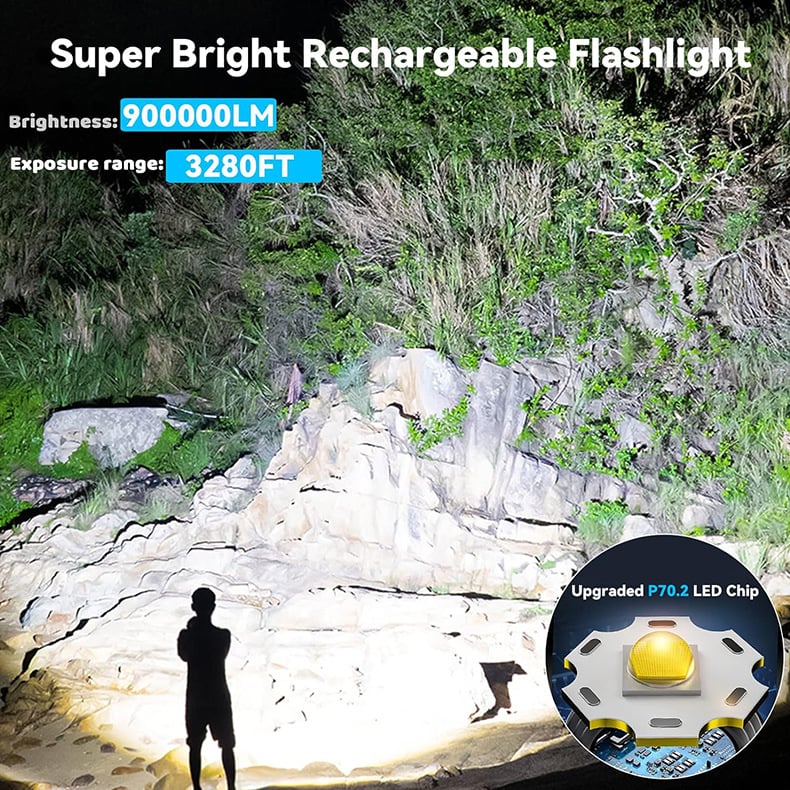 VortexBlaze — Conquer the night with unstoppable power and dazzling confidence! | Kalsten