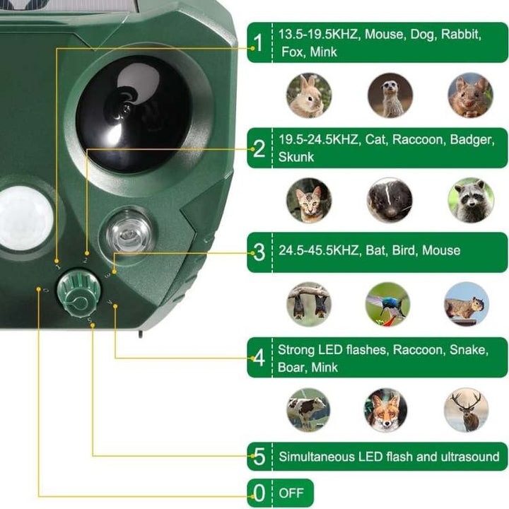 Kalsten | Ultrasonic Bird & Pest Repeller Device - Effective Pest Control for Gardens, Yards & Outdoor Spaces