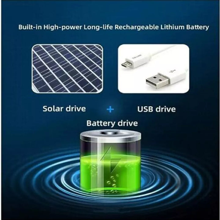 Wide Brim Solar Fan Outdoor Bucket Hat Solar & USB Charging | Kalsten