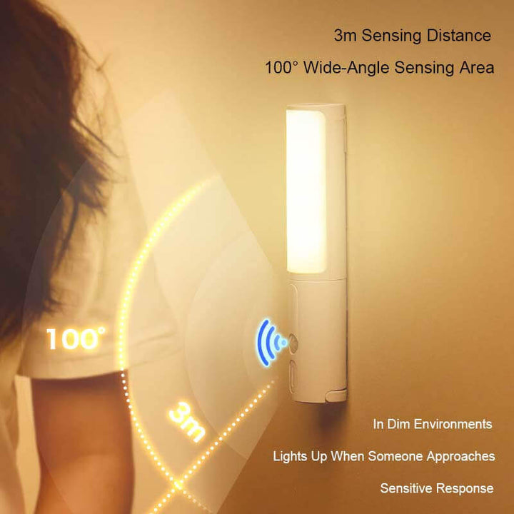 New Style Smart Human Body Induction Motion Sensor LED Night Light For Home Bed Kitchen Cabinet Wardrobe Wall Lamp | Kalsten