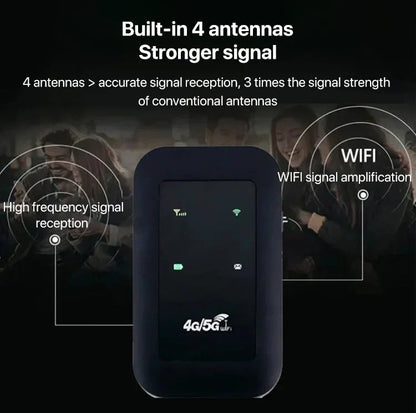 BowLift | Portable 5G Mobile Router – Fast & Reliable Internet On the Go