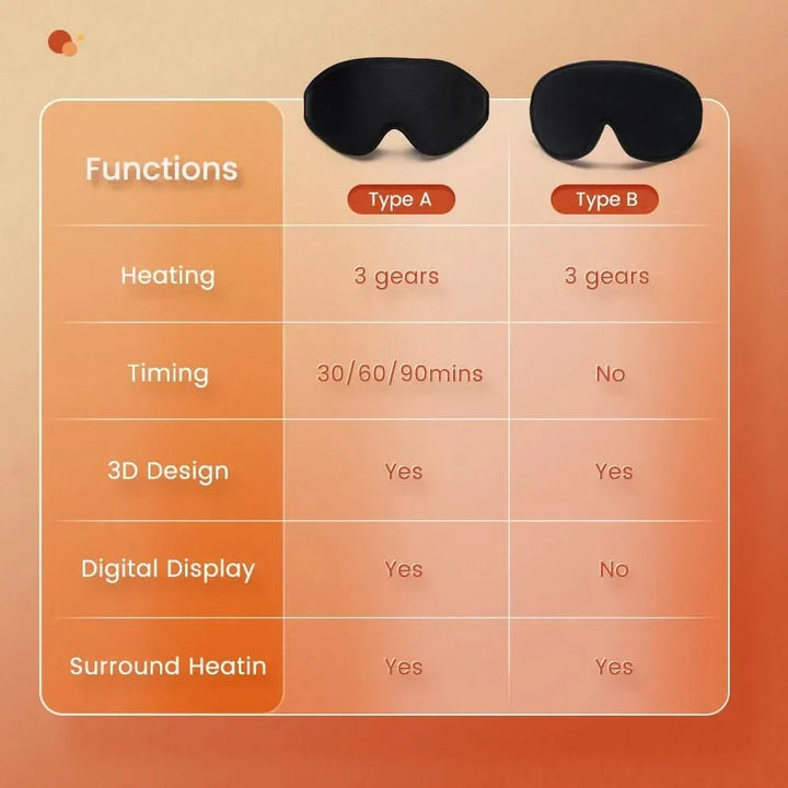 Kalsten | Electric Heated Eye Mask with Warming Function & Temperature Control