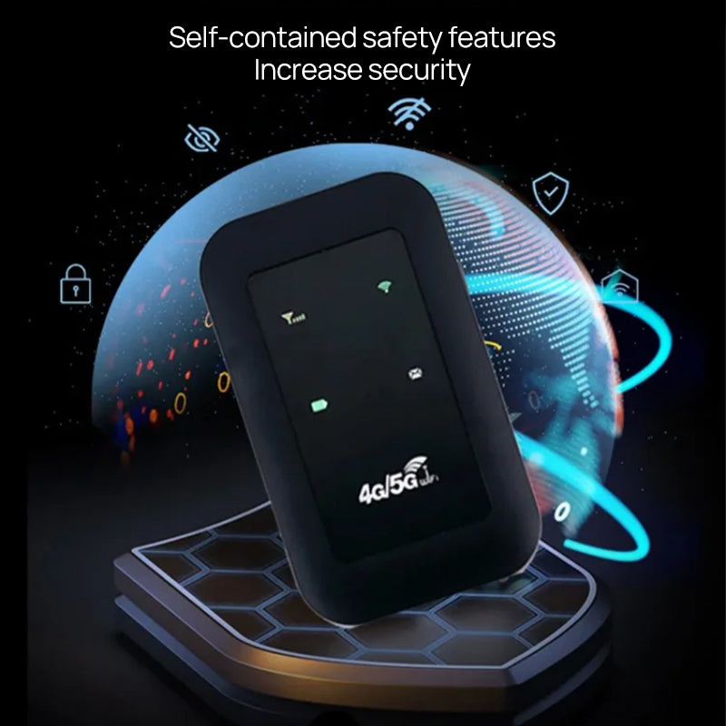 Skanto | Wireless Portable WiFi