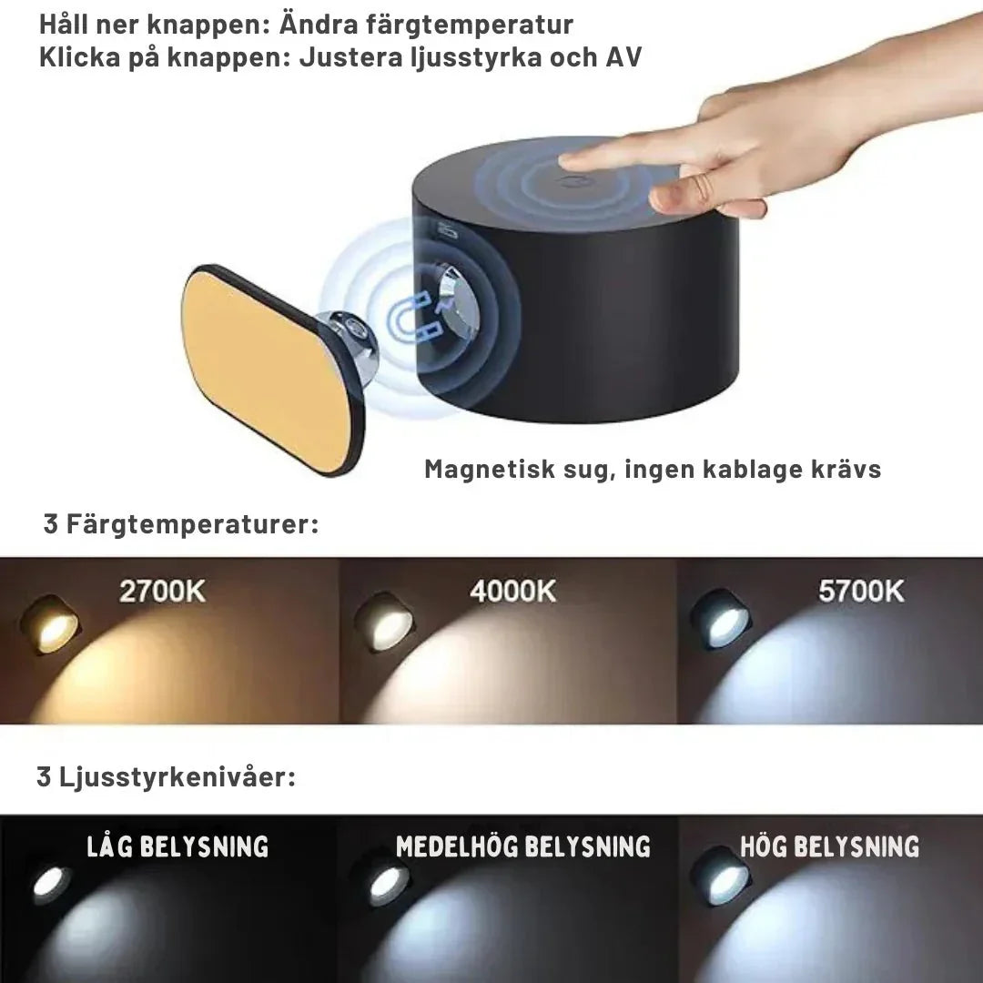 Wireless Nordic Wall Lamp with Remote Control