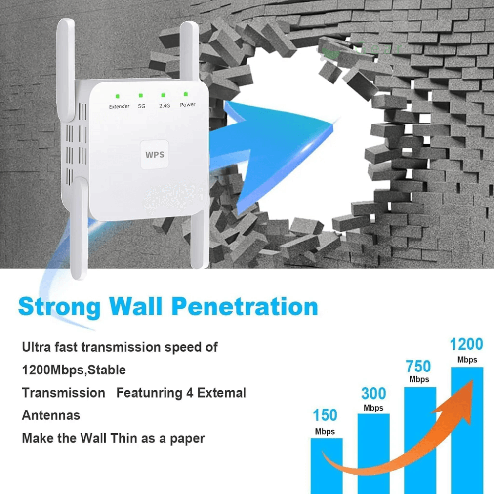 Kalsten | UltraXtend 5G WiFi Booster UK – Best Dual-Band WiFi Extender for Home & Garden Signal Coverage
