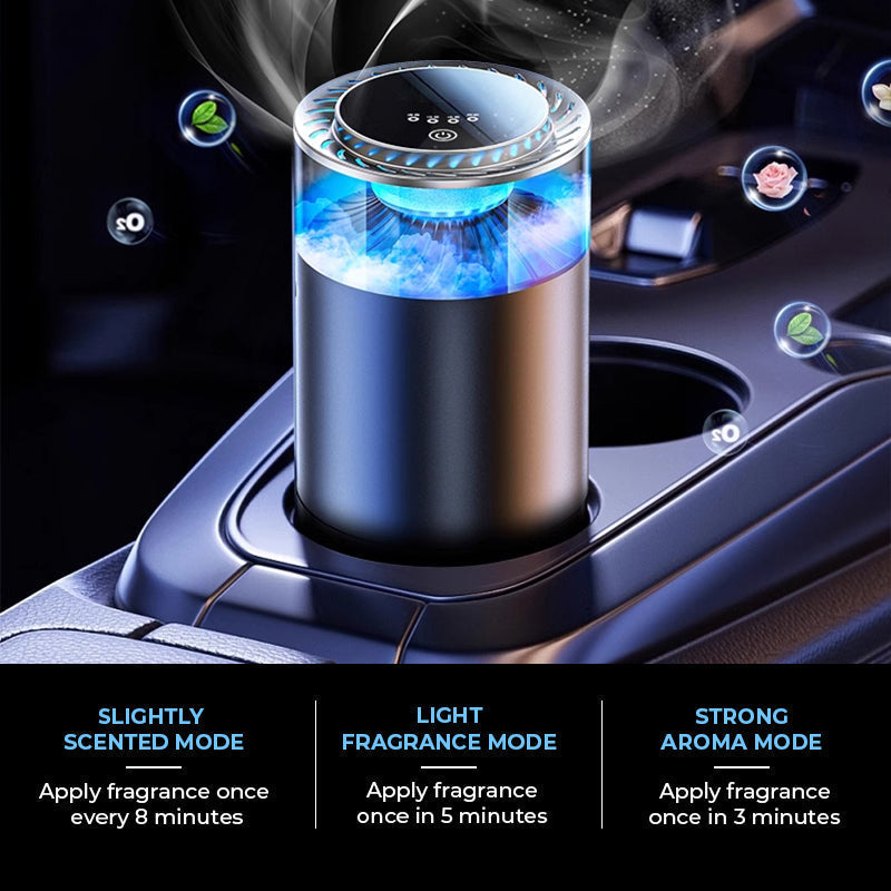 Spray Car Viewing Aromatherapy Diffuser | Kalsten