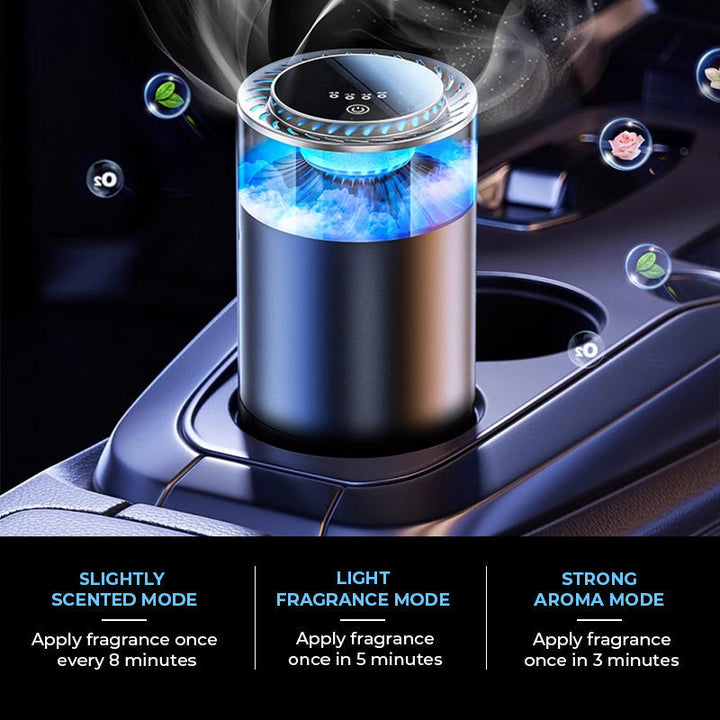 Spray Car Viewing Aromatherapy Diffuser | Kalsten