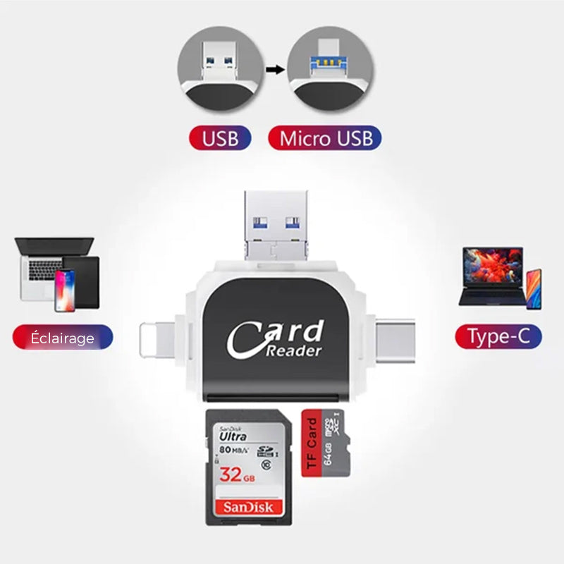 4-in-1 universal multiport SD TF card reader | Kalsten
