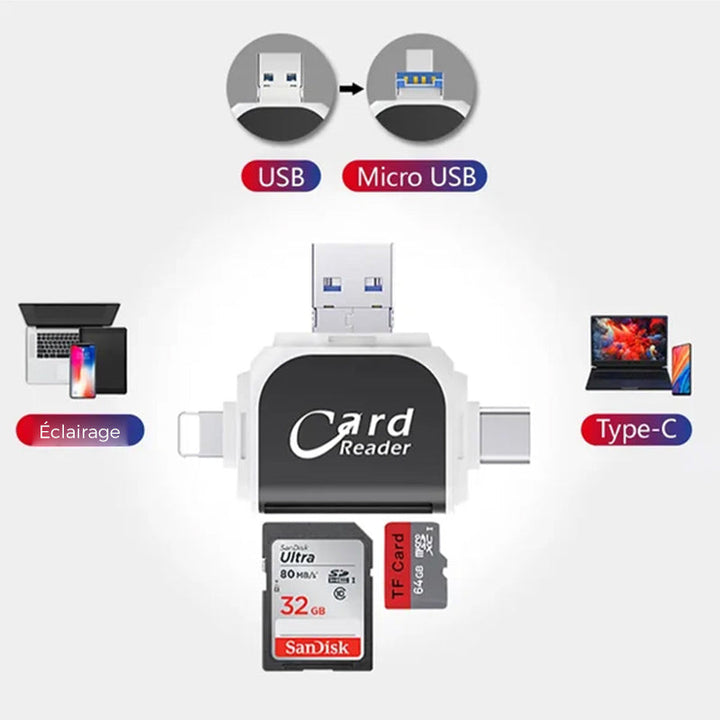 4-in-1 universal multiport SD TF card reader | Kalsten
