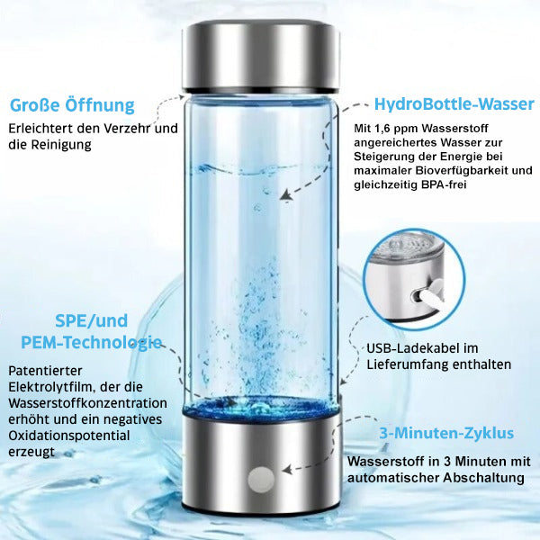 Skanto | Hydrogen Water Bottle