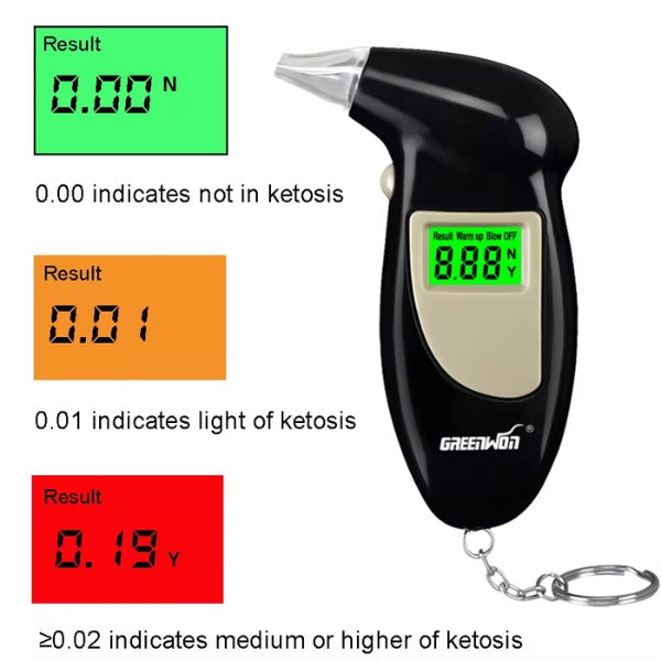 Kalsten | Ketone Breath Meter - Accurate Ketogenic Test Kit for Monitoring Ketosis Levels