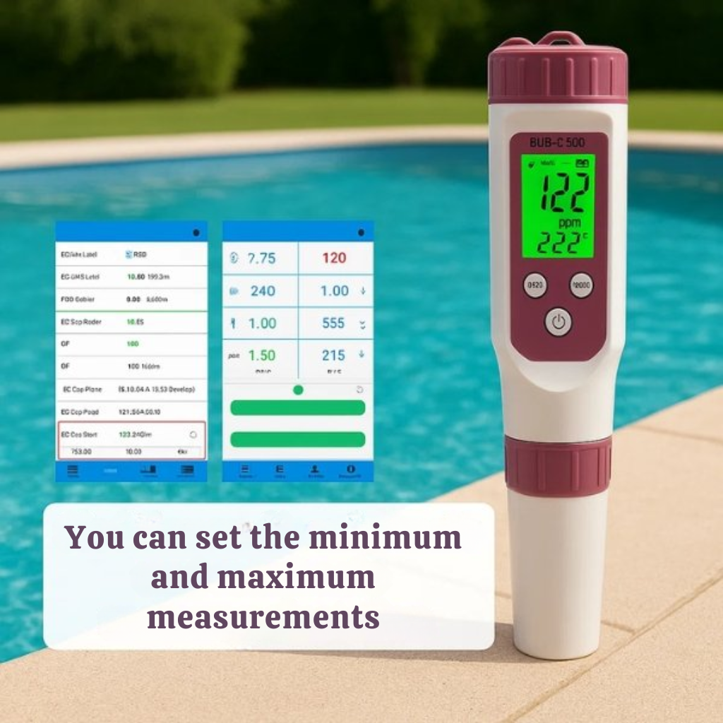 Skanto | Digital Pool Tester – pH and Chlorine Meter for Easy pH Measurement in Pool Water